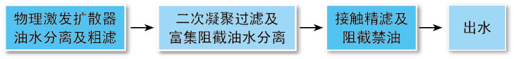 沐鸣娱乐官方网站图片